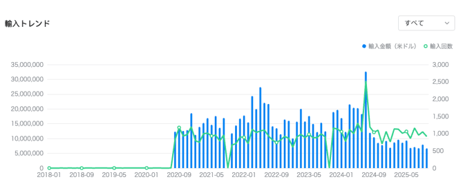 スクリーンショット 2025-12-08 17.25.01
