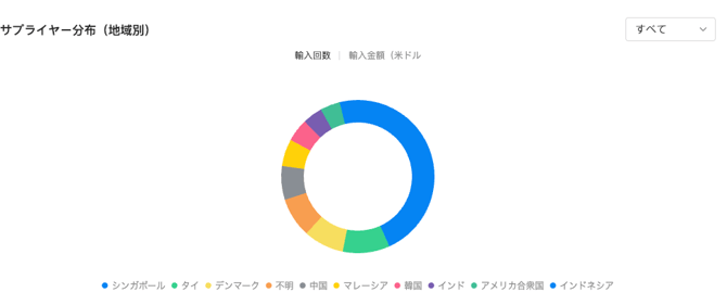 スクリーンショット 2025-12-08 17.27.41