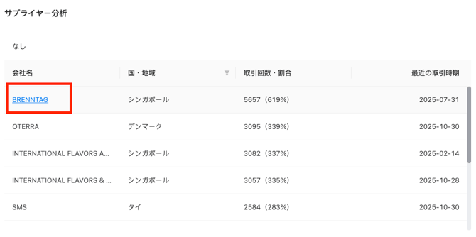 スクリーンショット 2025-12-08 17.29.44